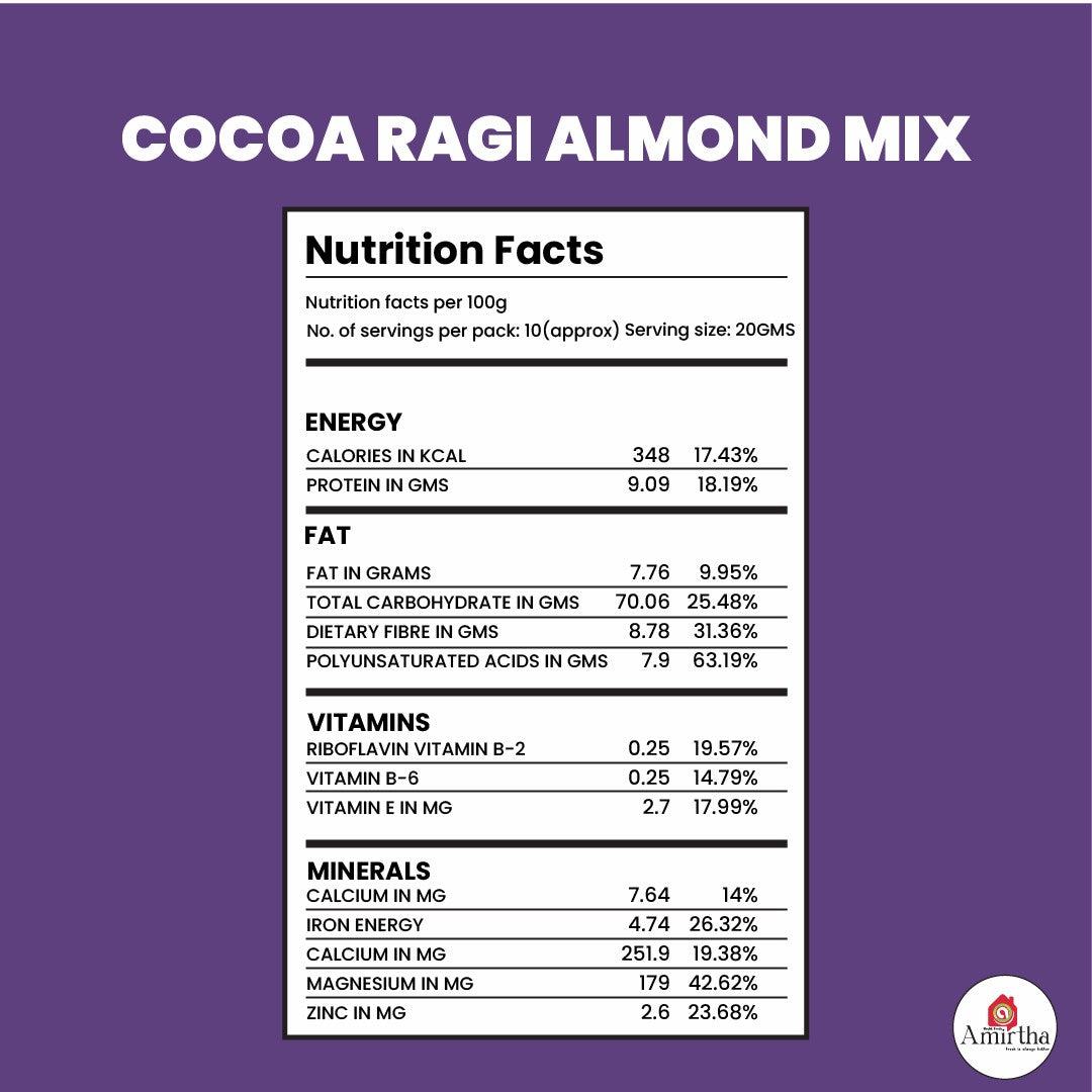 Cocoa Sprouted Ragi Almond Drink Mix - Amirtha Health Foods