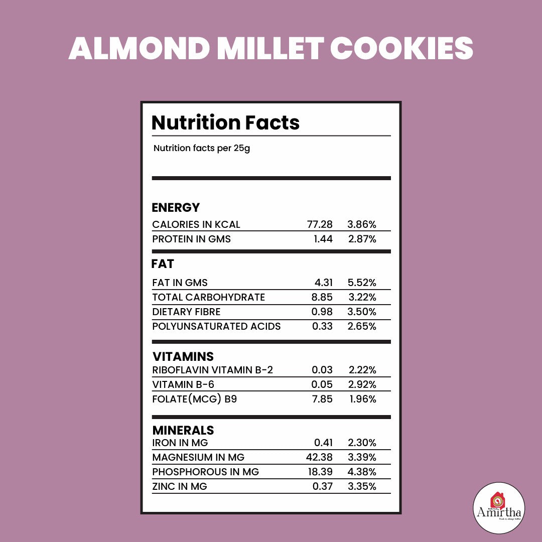 Almond Millet Butter Cookies - Amirtha Health Foods