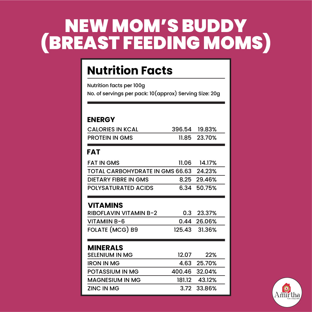 New Mom's Buddy - Amirtha Health Foods