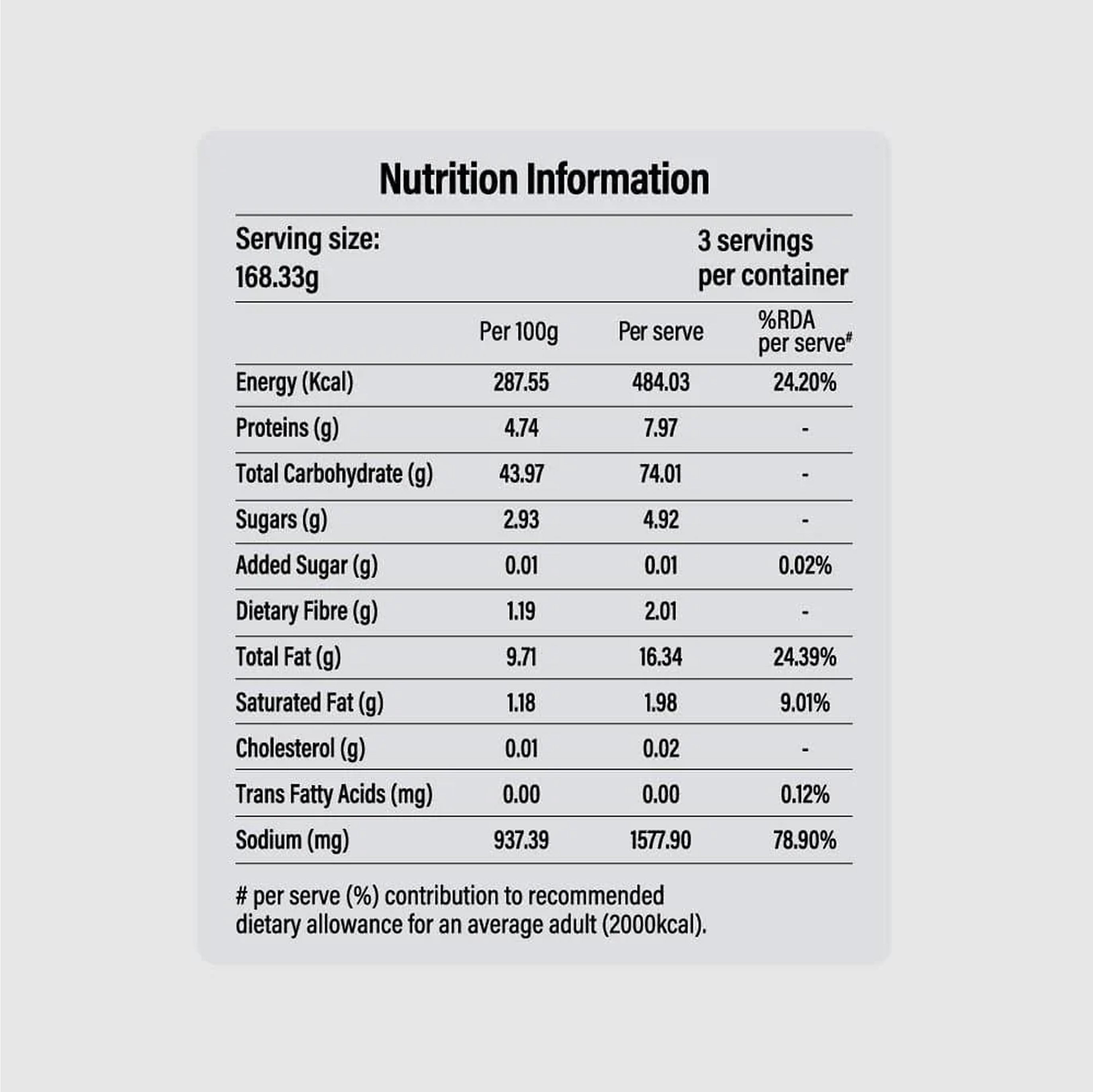 Dindigul Biryani Kit - Cookd