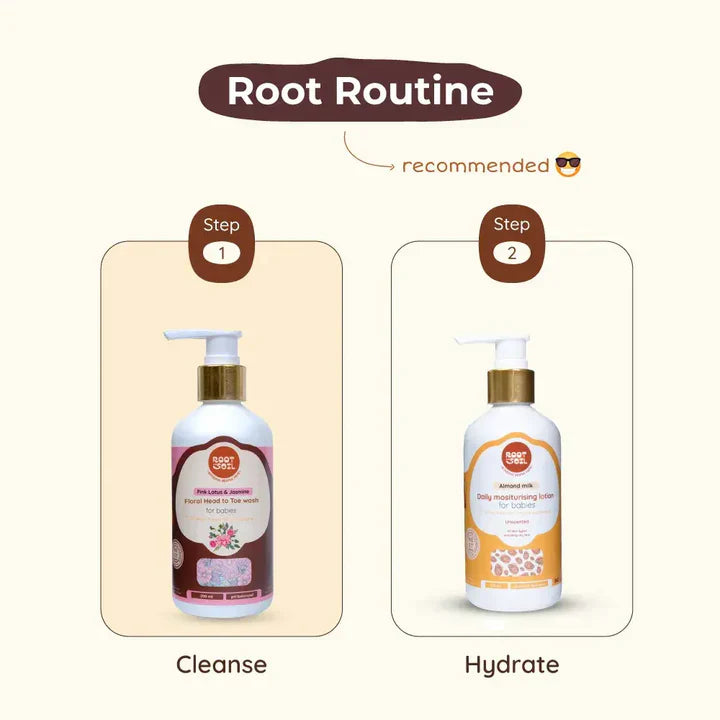 Floral Baby Body Wash Root and Soil
