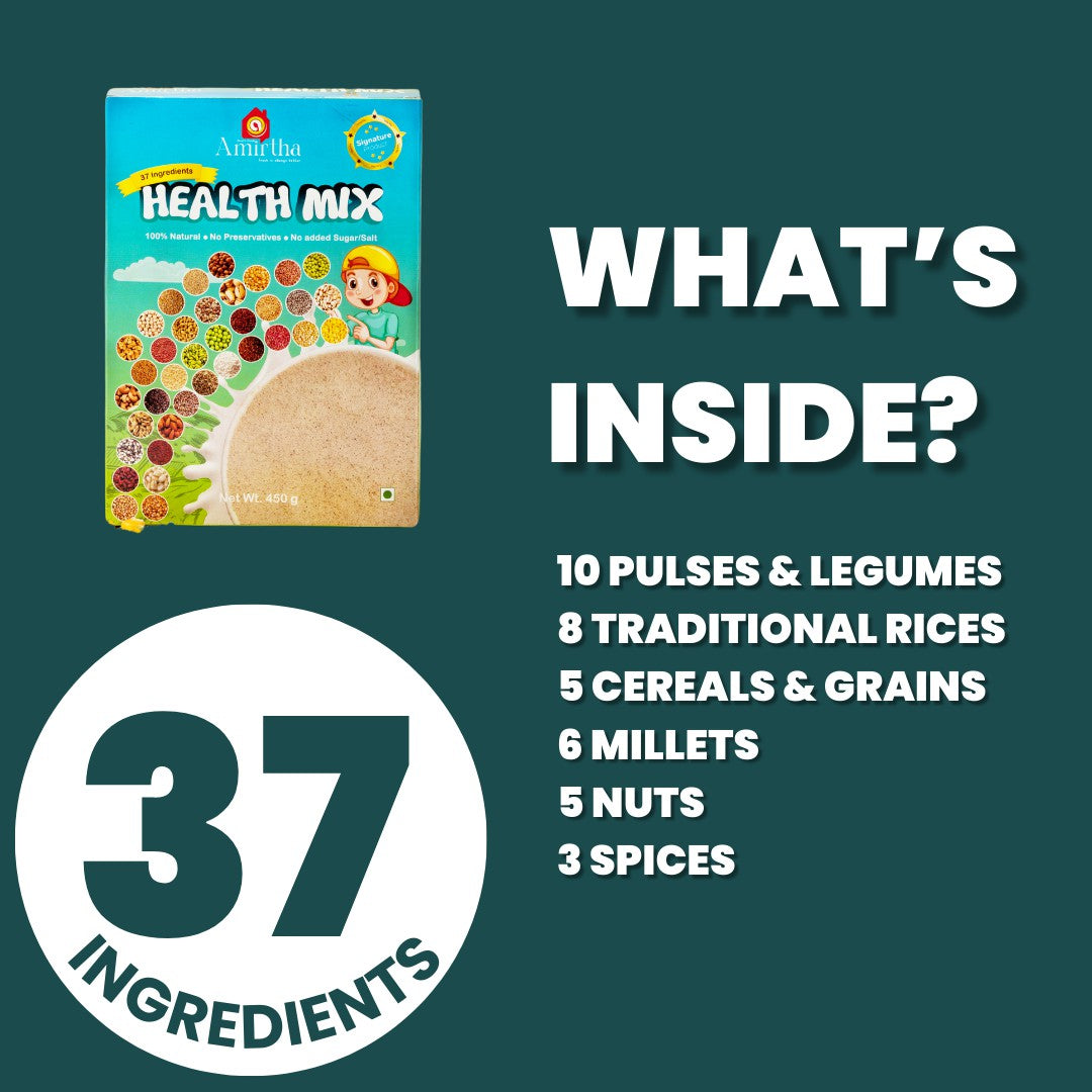 37 Ingredient Health Mix - Amirtha Health Foods