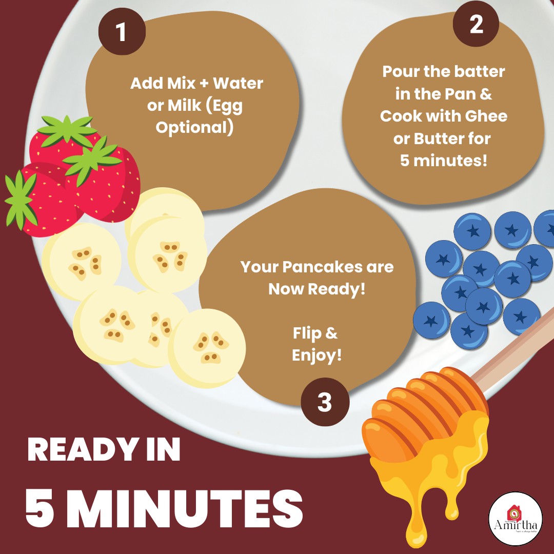 Magic Millet Pancake Mix - Amirtha Health Foods