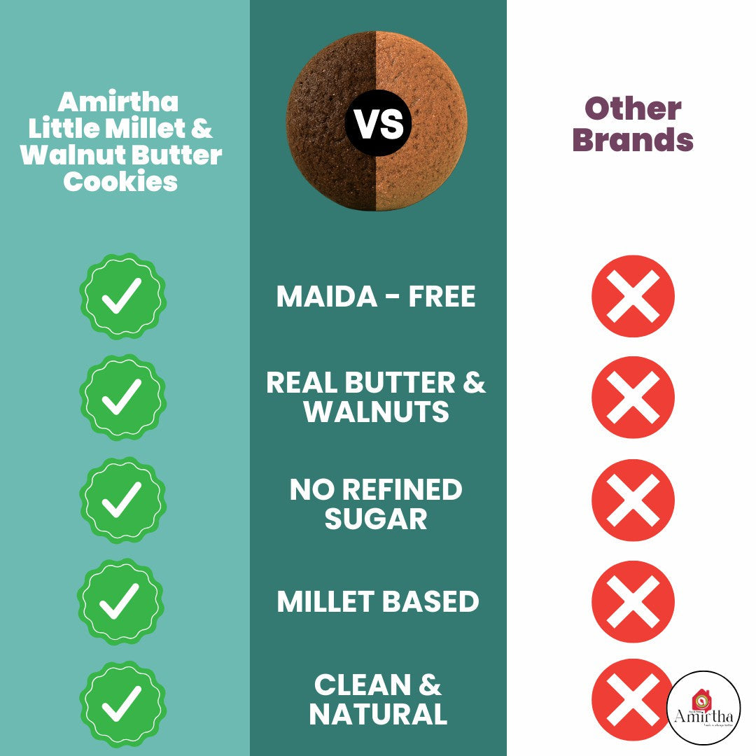 Little Millet & Walnut Butter Cookies - Amirtha Health Foods