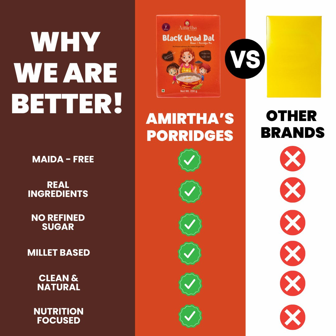 Black Urad Dal Mix - Amirtha Health Foods