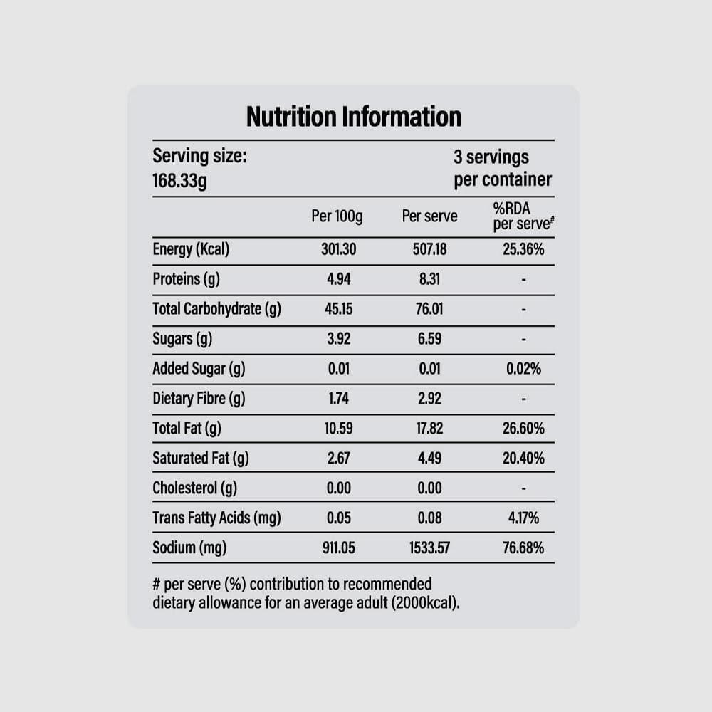 Ambur Biryani Kit - Cookd