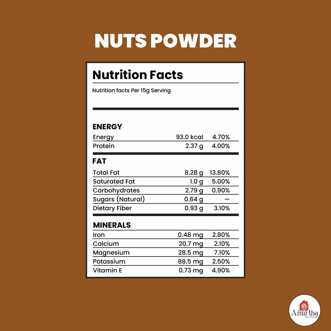 Dry Nuts Powder - Amirtha Health Foods